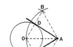 Lecciones sobre el programa de brújula Tangente a un círculo.